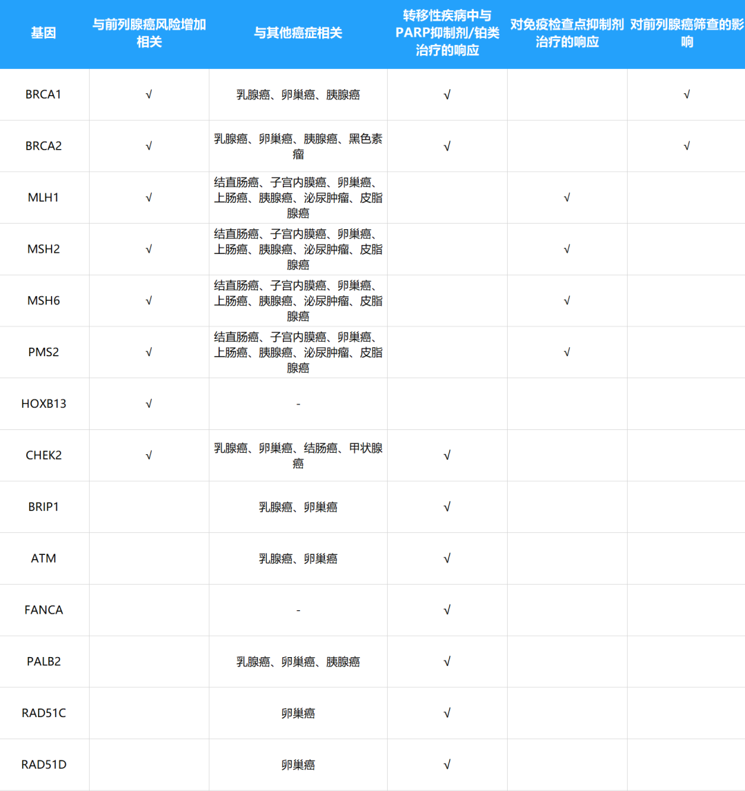 微信图片_20230309160308.png