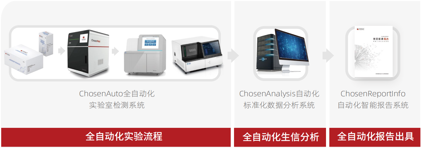 企业微信截图_17270756987189.png